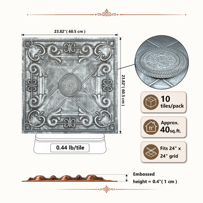 PAINTSDECOR PL22 Antique tin PVC ceiling tile product detail